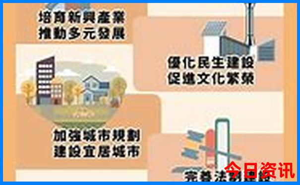 哈尔滨的旅游景点