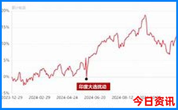 潮州附近景点有哪些好玩的地方