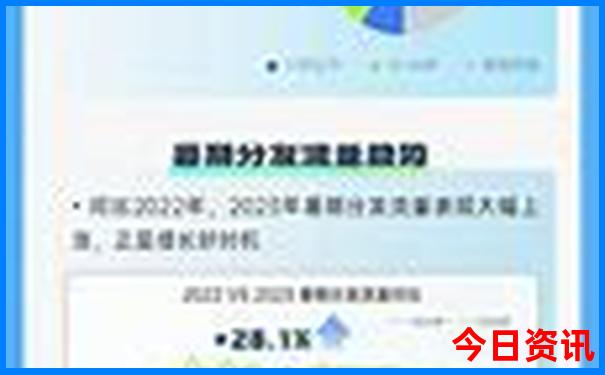 云南旅游必去十大景点排名