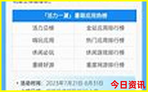 暑期适合去哪里旅游